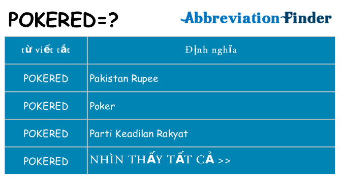 pokered hiện những gì đứng cho