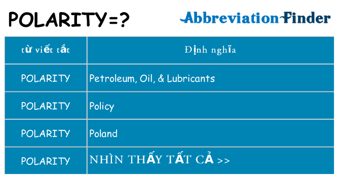 polarity hiện những gì đứng cho