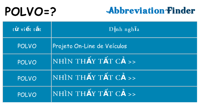 polvo hiện những gì đứng cho