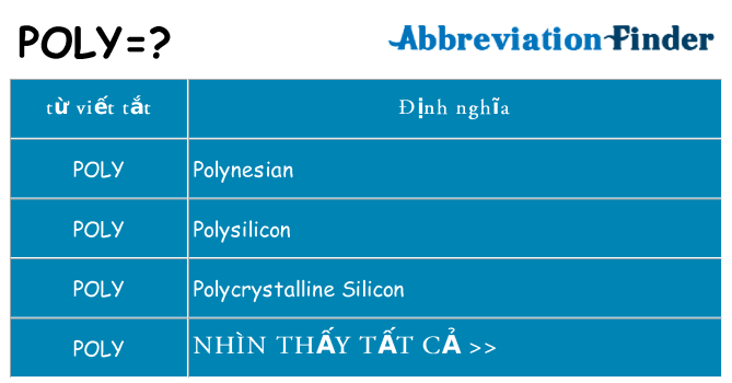 poly hiện những gì đứng cho