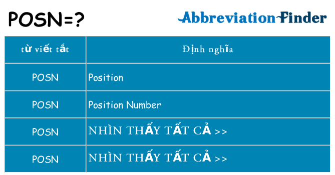 posn hiện những gì đứng cho