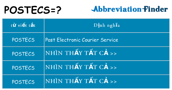postecs hiện những gì đứng cho