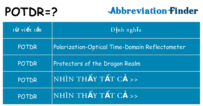 potdr hiện những gì đứng cho