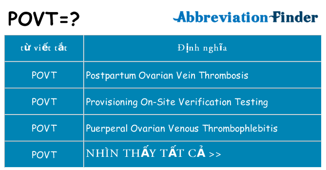 povt hiện những gì đứng cho