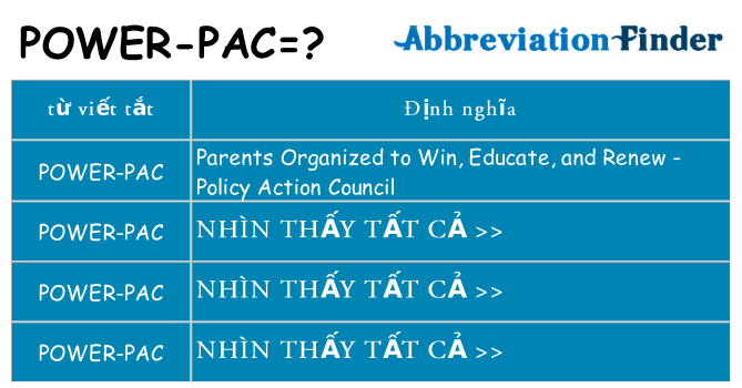 power-pac hiện những gì đứng cho