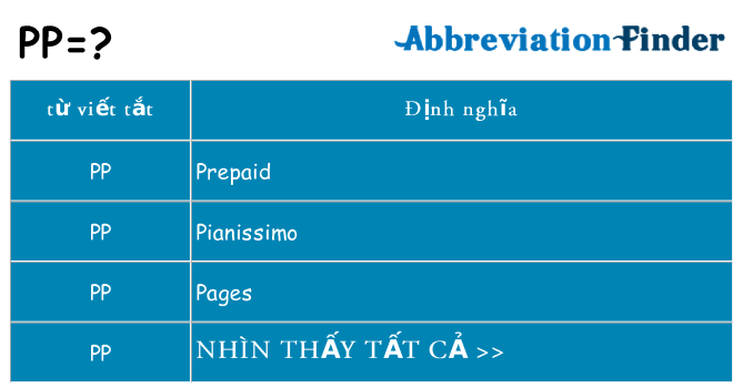 pp hiện những gì đứng cho