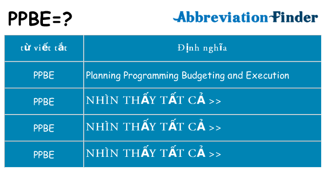 ppbe hiện những gì đứng cho