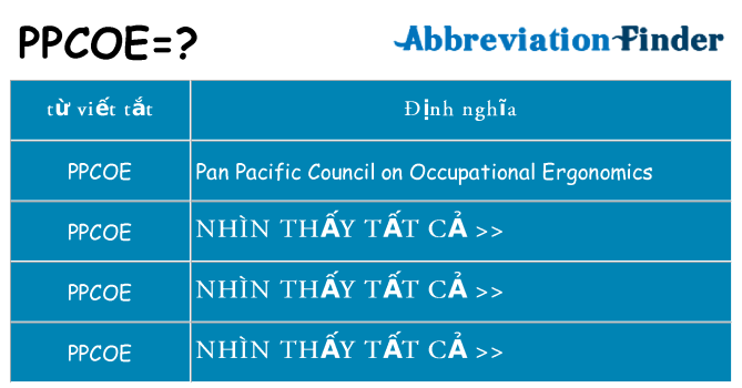ppcoe hiện những gì đứng cho