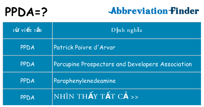 ppda hiện những gì đứng cho