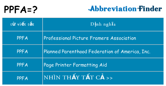 ppfa hiện những gì đứng cho