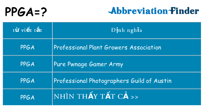 ppga hiện những gì đứng cho