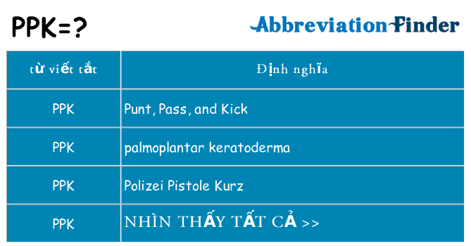 ppk hiện những gì đứng cho