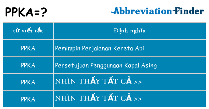 ppka hiện những gì đứng cho