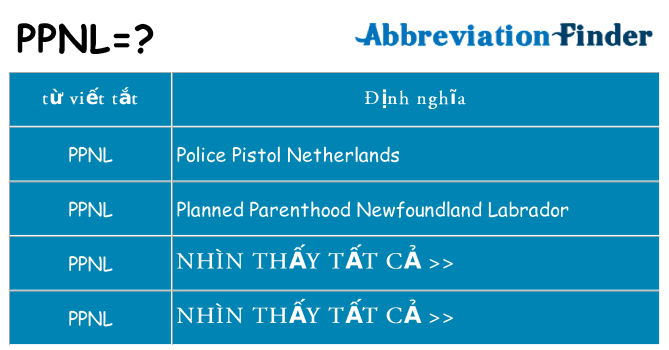ppnl hiện những gì đứng cho
