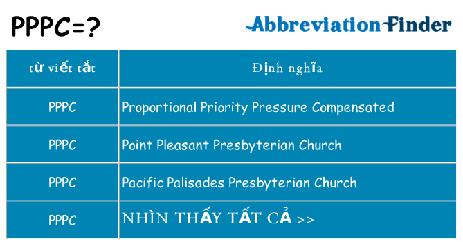 pppc hiện những gì đứng cho