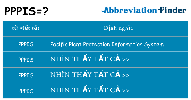 pppis hiện những gì đứng cho