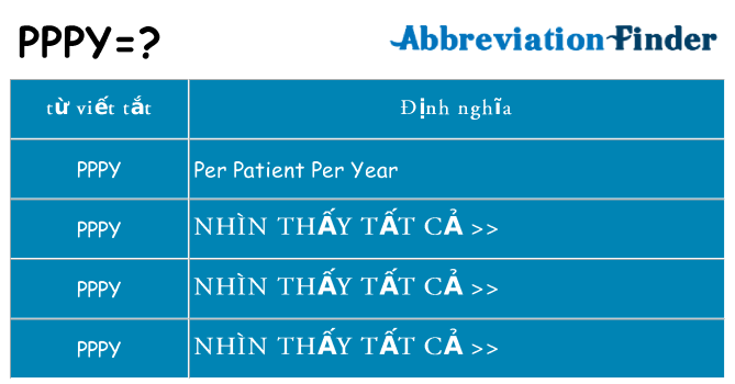 pppy hiện những gì đứng cho