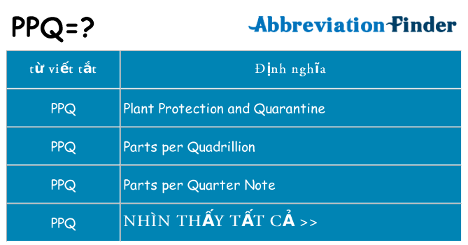 ppq hiện những gì đứng cho