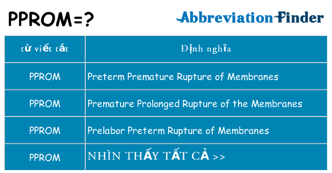 pprom hiện những gì đứng cho