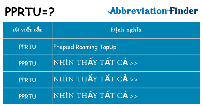 pprtu hiện những gì đứng cho