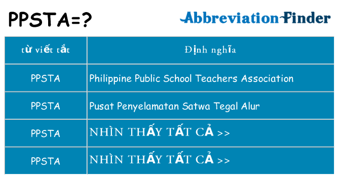 ppsta hiện những gì đứng cho
