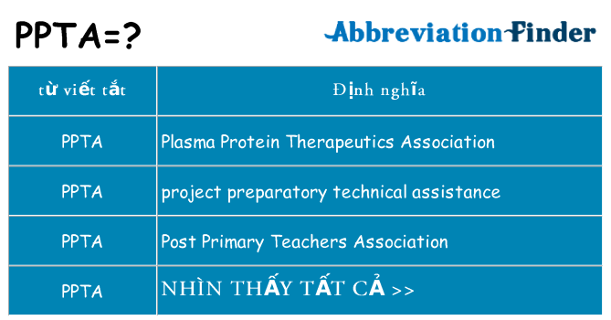 ppta hiện những gì đứng cho