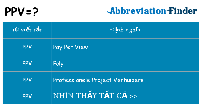 ppv hiện những gì đứng cho