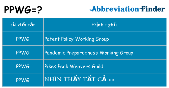 ppwg hiện những gì đứng cho