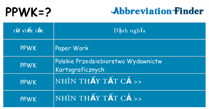 ppwk hiện những gì đứng cho