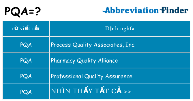 pqa hiện những gì đứng cho