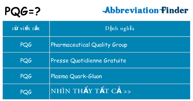 pqg hiện những gì đứng cho