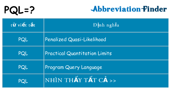 pql hiện những gì đứng cho