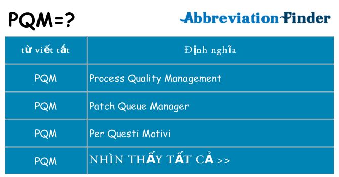 pqm hiện những gì đứng cho