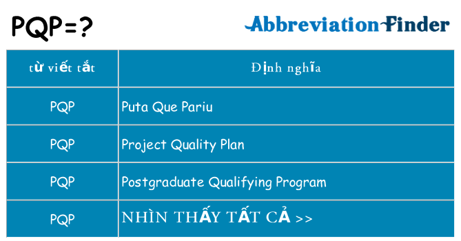 pqp hiện những gì đứng cho
