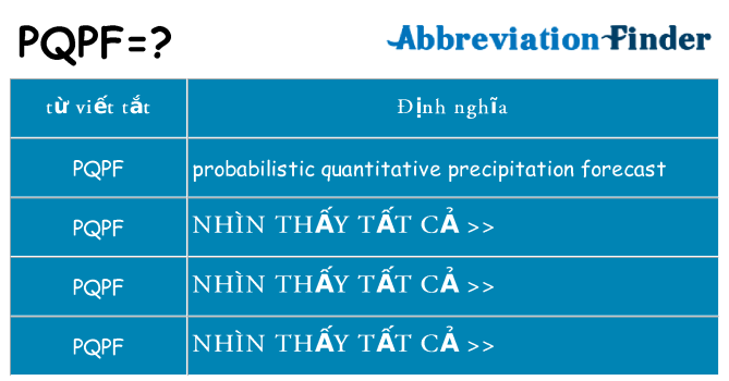 pqpf hiện những gì đứng cho