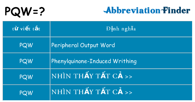 pqw hiện những gì đứng cho