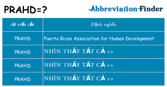 prahd hiện những gì đứng cho