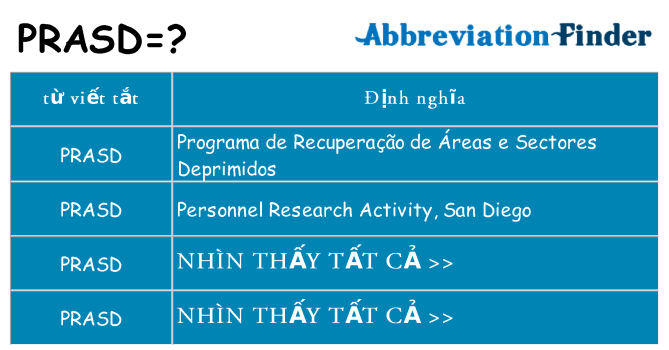 prasd hiện những gì đứng cho