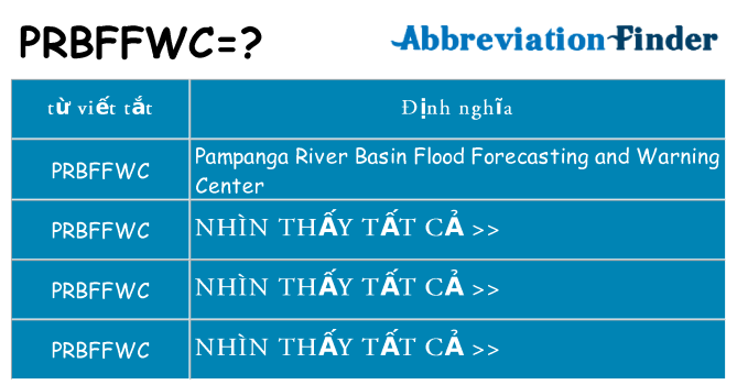 prbffwc hiện những gì đứng cho