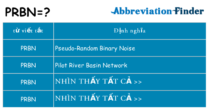prbn hiện những gì đứng cho
