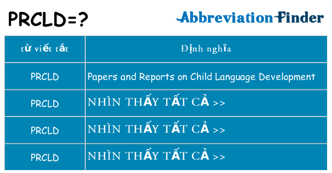 prcld hiện những gì đứng cho