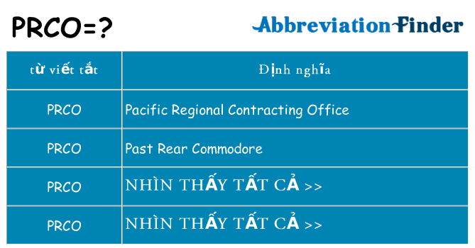 prco hiện những gì đứng cho