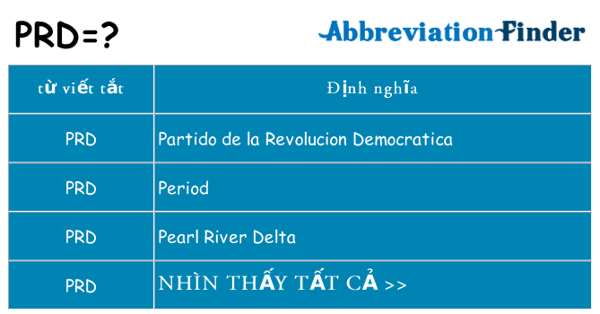 prd hiện những gì đứng cho