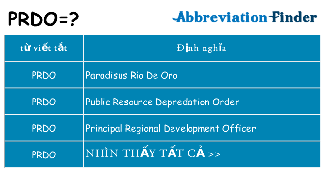 prdo hiện những gì đứng cho