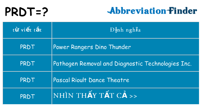 prdt hiện những gì đứng cho