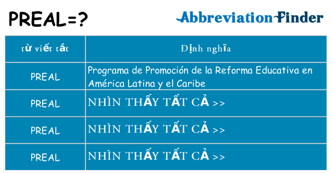 preal hiện những gì đứng cho