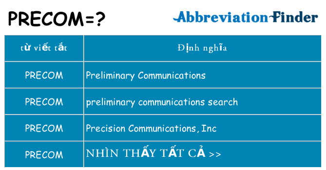 precom hiện những gì đứng cho