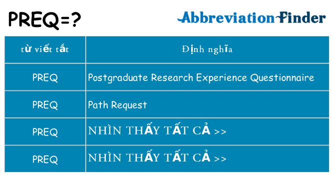preq hiện những gì đứng cho