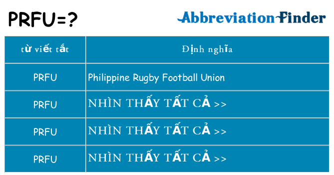 prfu hiện những gì đứng cho