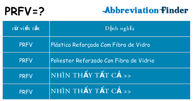 prfv hiện những gì đứng cho